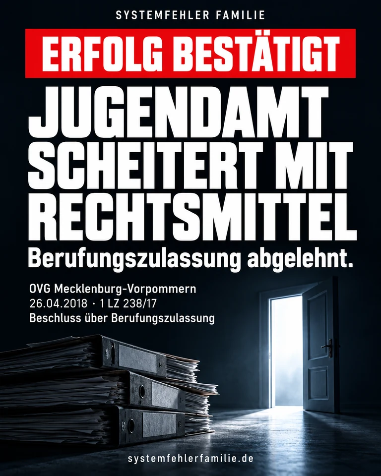 Beitragsbild: Erfolg bestätigt. JUGENDAMT SCHEITERT MIT RECHTSMITTEL. Berufungszulassung abgelehnt. OVG Mecklenburg-Vorpommern, 26.04.2018, 1 LZ 238/17.