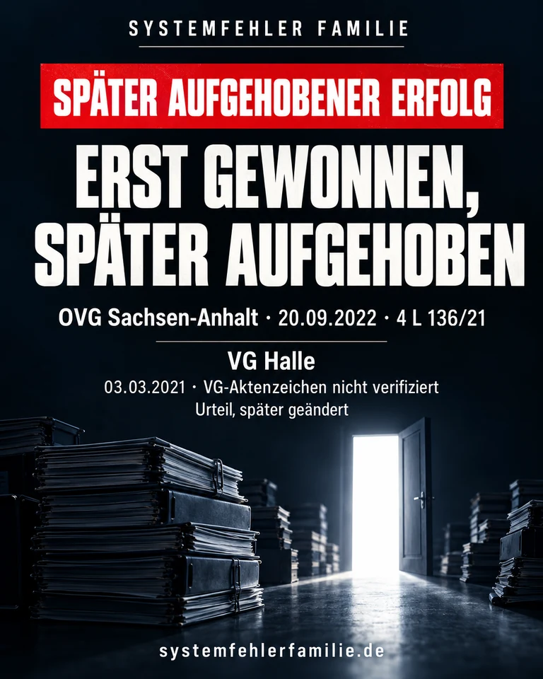 Beitragsbild: Später aufgehobener erfolg. ERST GEWONNEN, SPÄTER AUFGEHOBEN. OVG Sachsen-Anhalt · 20.09.2022 · 4 L 136/21 VG Halle, 03.03.2021, VG-Aktenzeichen nicht verifiziert.