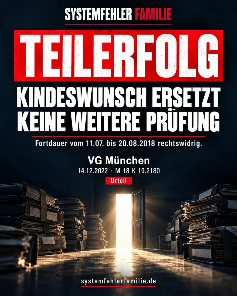 Beitragsbild: Teilerfolg. KINDESWUNSCH ERSETZT KEINE WEITERE PRÜFUNG. Fortdauer vom 11.07. bis 20.08.2018 rechtswidrig. VG München, 14.12.2022, M 18 K 19.2180.